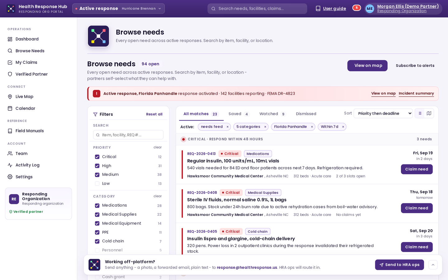 Browse needs — partner ticket board with critical/high priority items