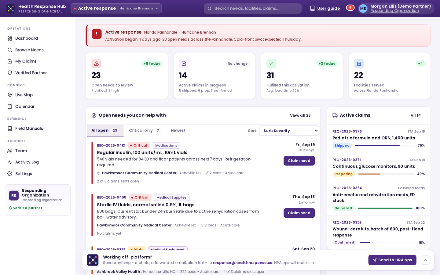 Responding Org dashboard — claims pipeline, KPIs, verified partner card